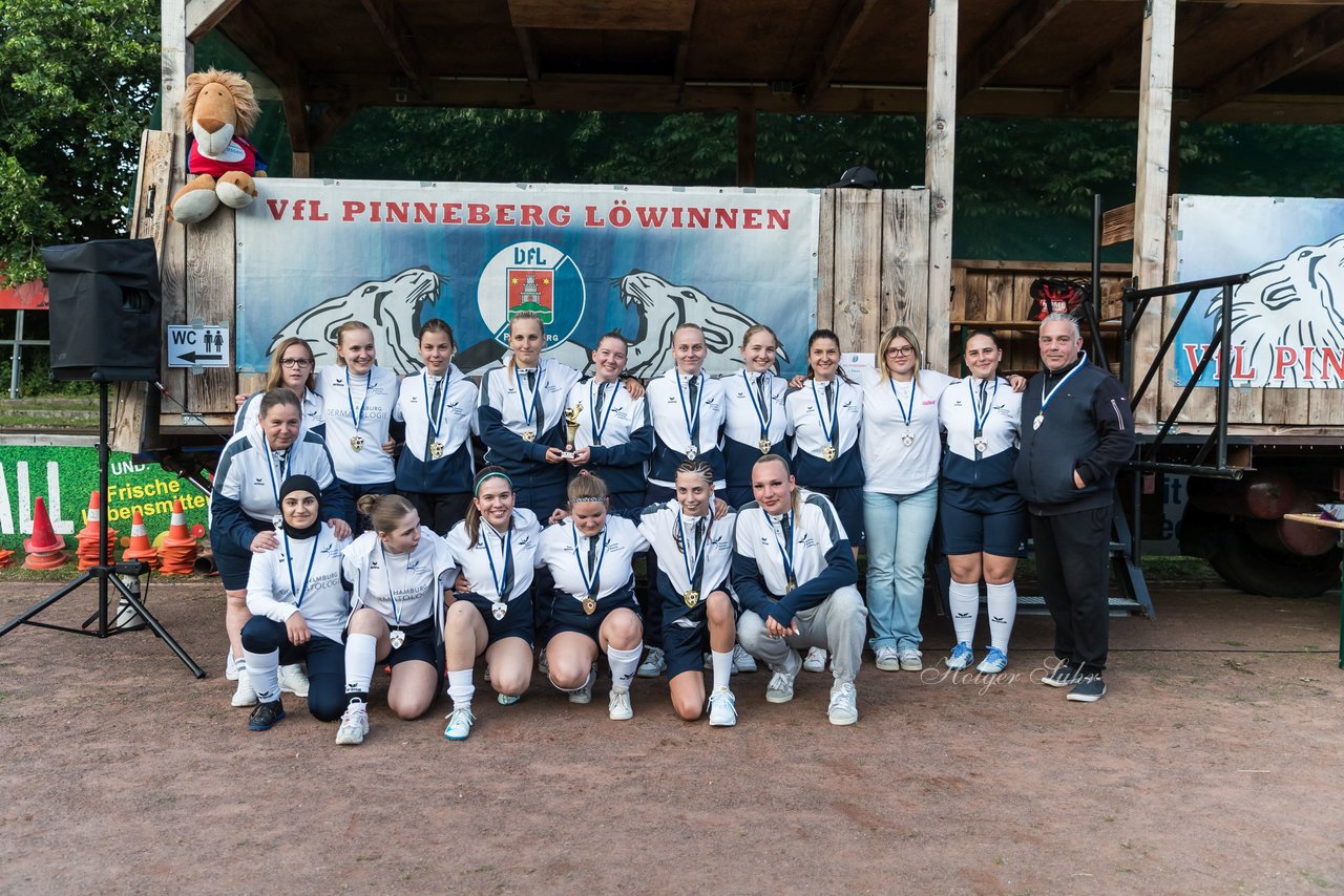 Bild 65 - Loewinnen Cup